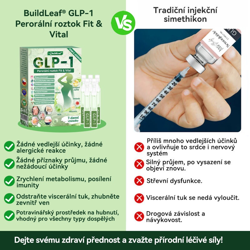 Oficiální obchod ČR | BuildLeaf® GLP-1 8-v-1 Fit & Vital Řešení (Jednou denně, viditelné změny za 7 dní) ✅ Obezita, kardiovaskulární zdraví, cukrovka, spánková apnoe, zdraví střev, problémy se klouby a další.